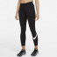 CELANA TRAINING NIKE Wmns Nsw Essential Swoosh Tights