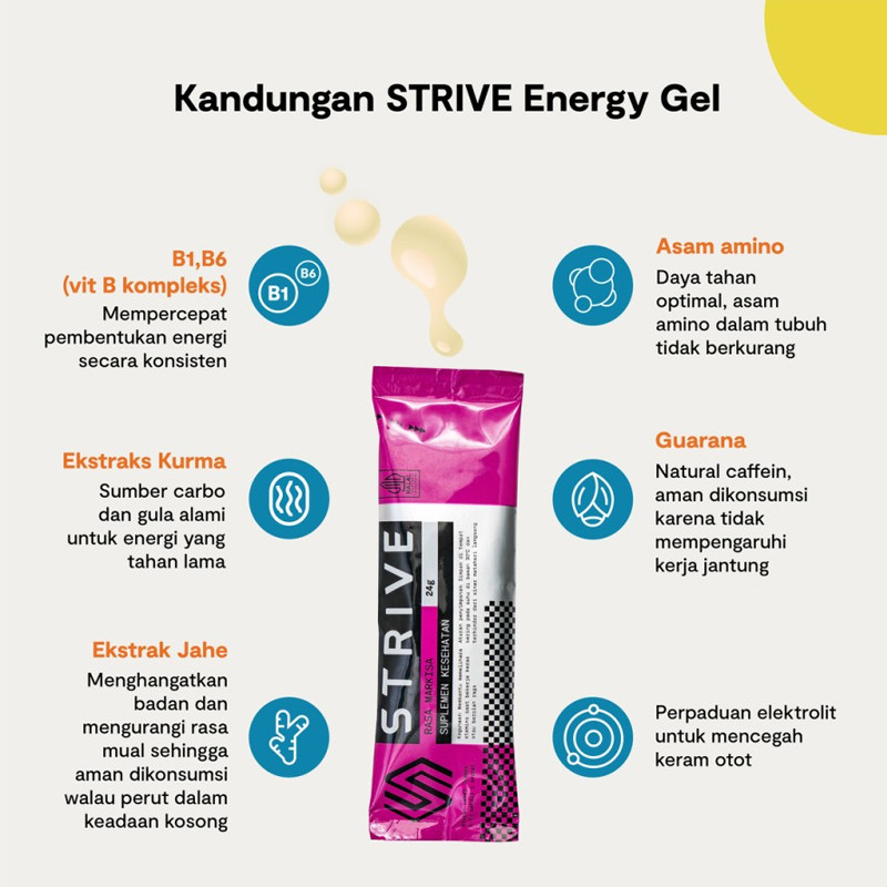 SUPLEMEN LARI STRIVE Energy Gel Markisa 24gr